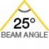 25° Beam Angle 