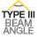 Type III